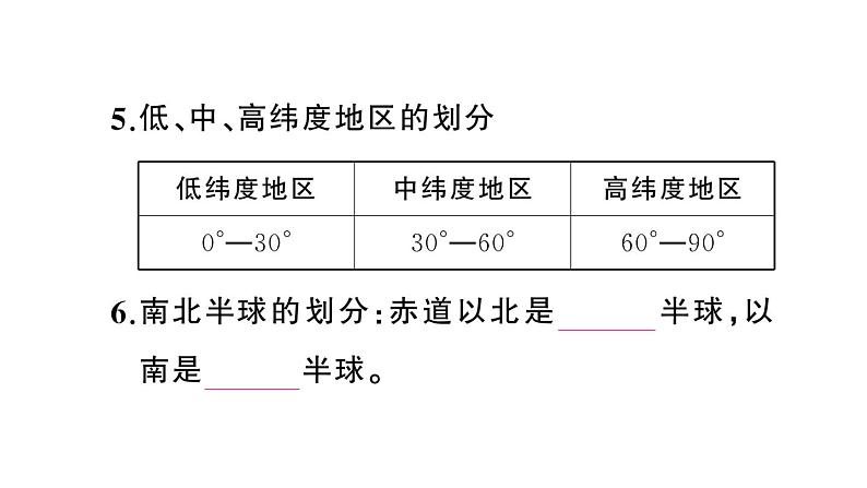 初中地理新人教版七年级上册第一章第二节第二课时 经线和经度 纬线和纬度 利用经纬网定位作业课件2024秋第7页