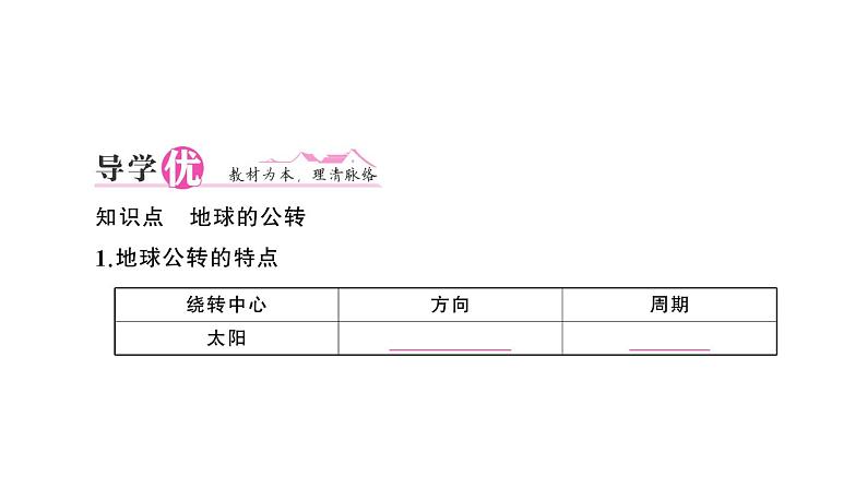 初中地理新人教版七年级上册第一章第三节第二课时 地球的公转作业课件2024秋第2页