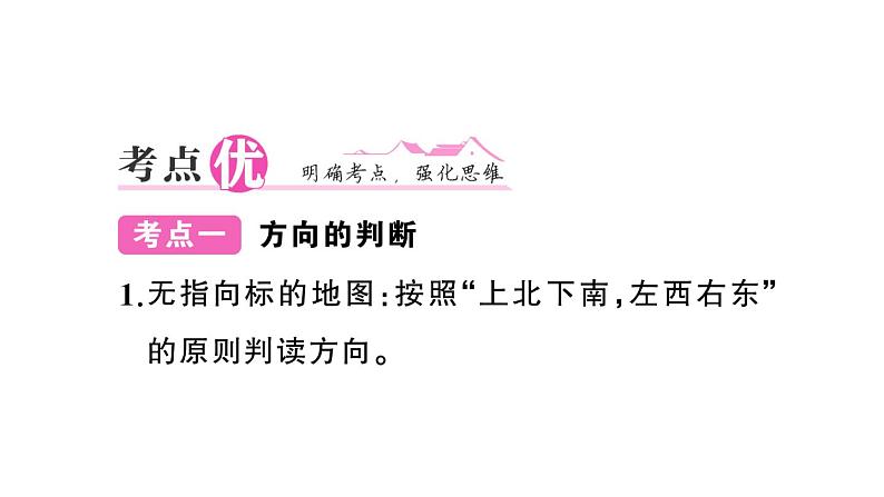 初中地理新人教版七年级上册第二章 地图知识总结作业课件2024秋05