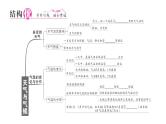 初中地理新人教版七年级上册第四章 天气与气候知识总结作业课件2024秋