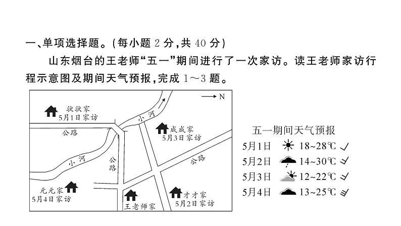 初中地理新人教版七年级上册第四章 天气与气候综合训练作业课件2024秋第2页