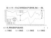 初中地理新人教版七年級(jí)上冊(cè)第四章 天氣與氣候綜合訓(xùn)練作業(yè)課件2024秋