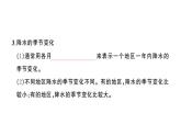 初中地理新人教版七年级上册第四章第三节 降水的变化与分布作业课件2024秋
