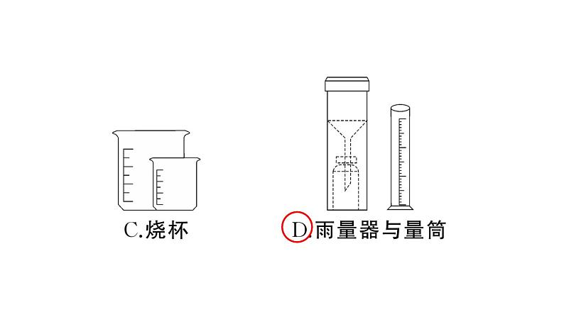 初中地理新人教版七年级上册第四章第三节 降水的变化与分布作业课件2024秋第8页