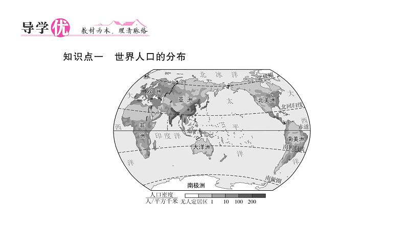 初中地理新人教版七年级上册第五章第一节第二课时 世界人口的分布  世界不同的人种作业课件2024秋第2页