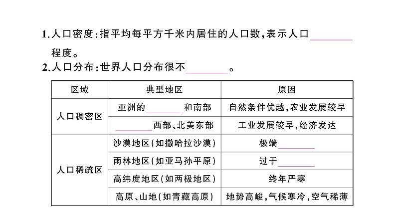 初中地理新人教版七年级上册第五章第一节第二课时 世界人口的分布  世界不同的人种作业课件2024秋第3页