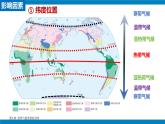 2024-2025学年七年级地理上册（人教版2024）4.4.2 世界的气候课件(PPT)
