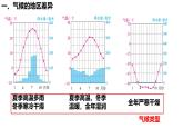 初中  地理  人教版（2024）  七年级上册(2024)  第四章第四节 世界的气候 课件