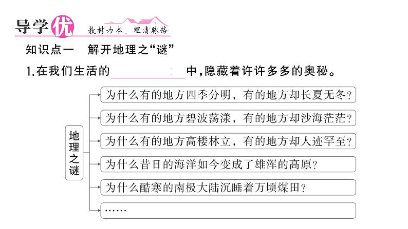 初中地理新湘教版七年级上册第一章第一节 我们身边的地理作业课件2024秋第2页