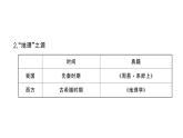 初中地理新湘教版七年级上册第一章第一节 我们身边的地理作业课件2024秋