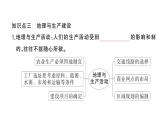 初中地理新湘教版七年级上册第一章第一节 我们身边的地理作业课件2024秋