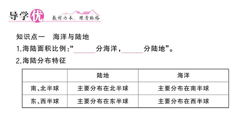 初中地理新湘教版七年级上册第三章第一节 世界的海陆分布作业课件2024秋第2页