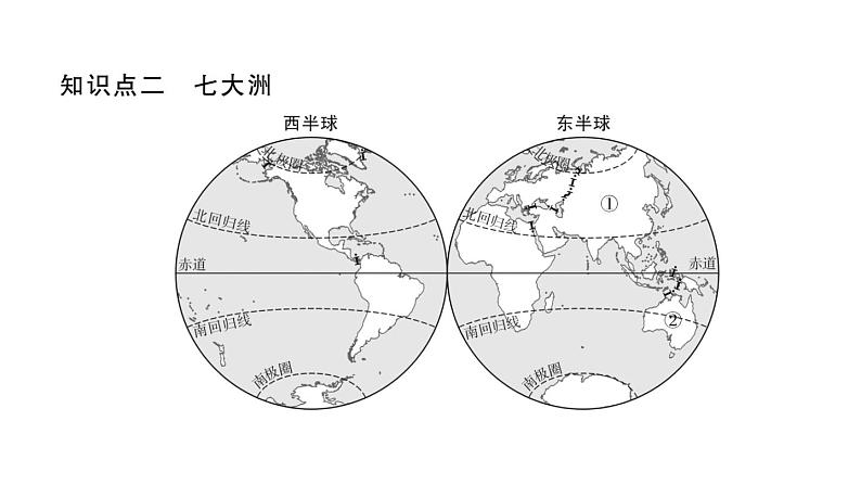 初中地理新湘教版七年级上册第三章第一节 世界的海陆分布作业课件2024秋第3页