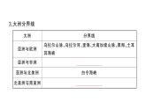 初中地理新湘教版七年级上册第三章第一节 世界的海陆分布作业课件2024秋