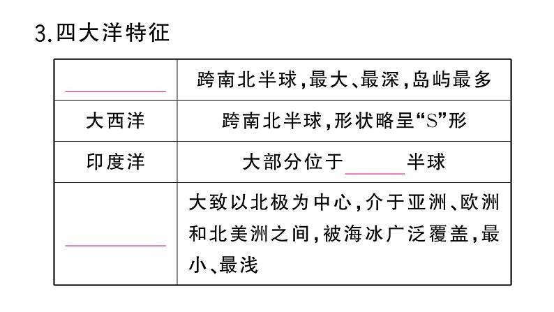 初中地理新湘教版七年级上册第三章第一节 世界的海陆分布作业课件2024秋第8页