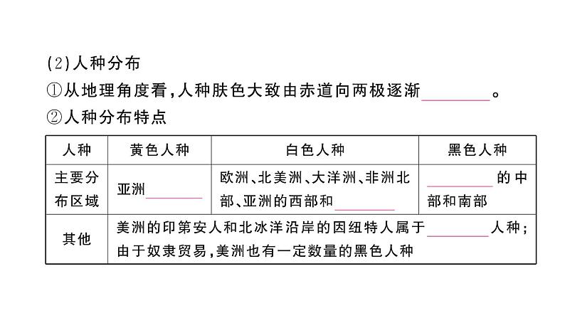 初中地理新湘教版七年级上册第四章第一节 世界的人口作业课件2024秋第6页