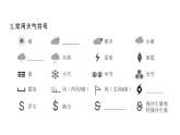 初中地理新湘教版七年級上冊第五章第一節(jié) 天氣與天氣預(yù)報作業(yè)課件2024秋