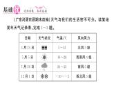 初中地理新湘教版七年級上冊第五章第一節(jié) 天氣與天氣預(yù)報作業(yè)課件2024秋