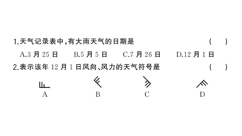 初中地理新湘教版七年级上册第五章第一节 天气与天气预报作业课件2024秋第5页