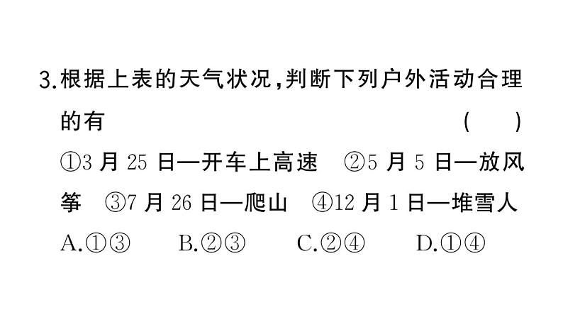 初中地理新湘教版七年级上册第五章第一节 天气与天气预报作业课件2024秋第6页