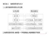 初中地理新湘教版七年级上册第二章第一节第一课时 地球在宇宙中 地球的形状与大小作业课件2024秋