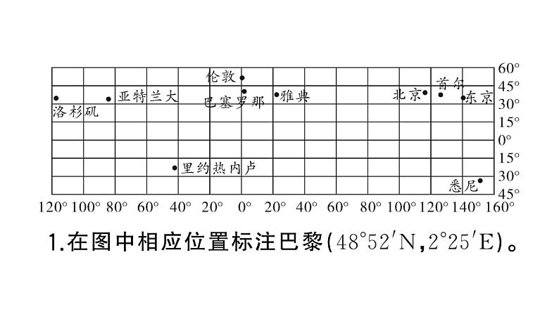 初中地理新湘教版七年级上册大单元主题研究主题一 巴黎奥运会中的地理知识应用作业课件2024秋05