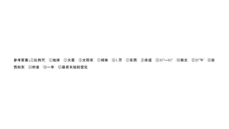 初中地理新湘教版七年级上册第一、二章知识总结作业课件2024秋05