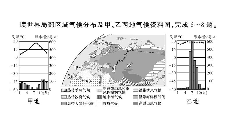 初中地理新湘教版七年级上册第五、六章综合训练课件2024秋第6页