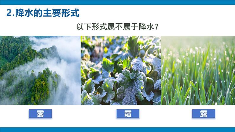 2024-2025学年七年级地理上册（人教版2024）4.3降水的变化与分布（课件）第7页