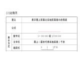 初中地理新湘教版七年级上册第一章第二节 我们怎样学地理作业课件2024秋
