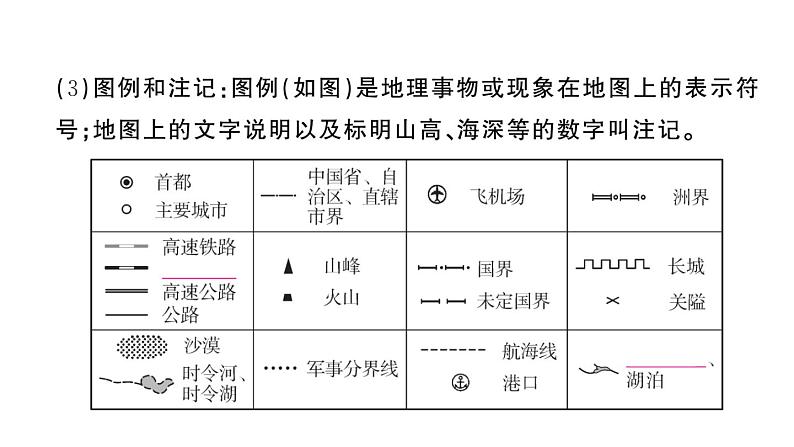 初中地理新湘教版七年级上册第一章第二节 我们怎样学地理作业课件2024秋06