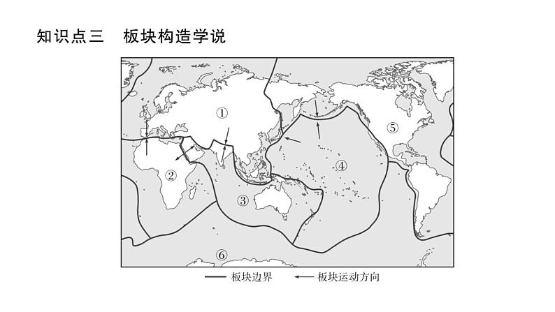 初中地理新湘教版七年级上册第三章第三节 海陆变迁作业课件2024秋第5页