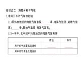 初中地理新湘教版七年级上册第五章第三节 影响气候的因素作业课件2024秋