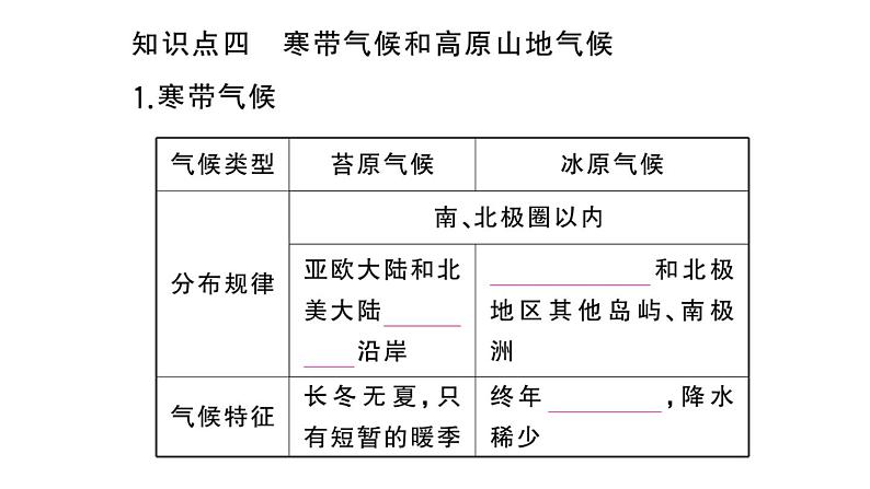 初中地理新湘教版七年级上册第五章第四节 世界主要气候类型作业课件2024秋第8页