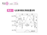 初中地理新湘教版七年級(jí)上冊第三章 地球的面貌知識(shí)總結(jié)作業(yè)課件2024秋