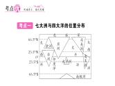 初中地理新湘教版七年级上册第三章 地球的面貌知识总结作业课件2024秋
