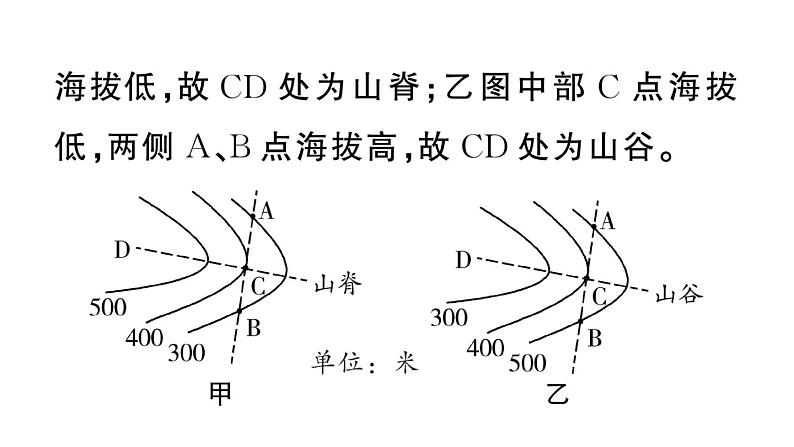 初中地理新湘教版七年级上册第三章 地球的面貌知识总结作业课件2024秋第7页