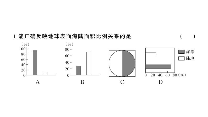 初中地理新湘教版七年级上册第三章 地球的面貌综合训练课件2024秋第3页