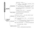 初中地理新湘教版七年级上册第四章 世界的居民与文化知识总结作业课件2024秋