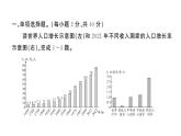 初中地理新湘教版七年级上册第四章 世界的居民与文化综合训练课件2024秋