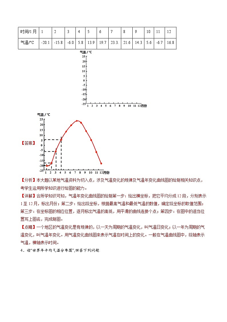 4.2.2 天气与气候（同步练习）（含答案解析）第2页