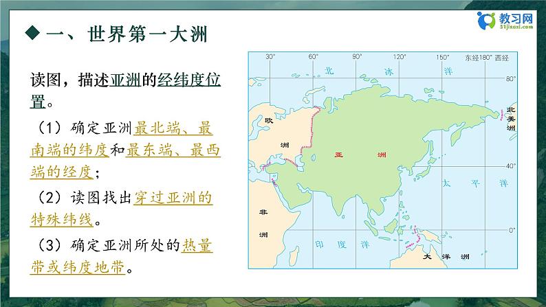 7.1 自然环境 第一课时 同步优质课件第8页