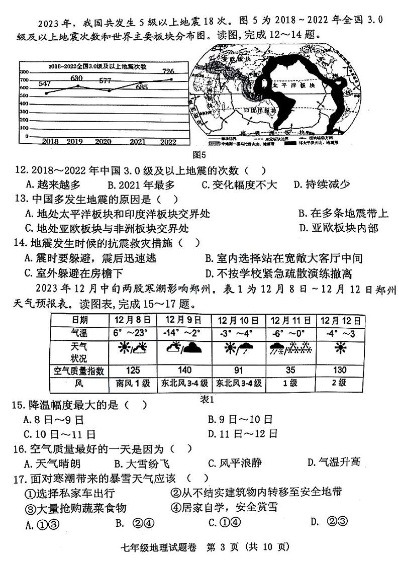 2023-2024郑州市中原区七上期末地理试卷无答案第3页