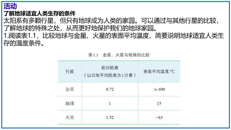 第一节 地球的宇宙环境 课件08