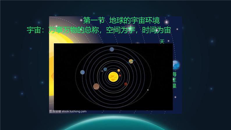 初中  地理  人教版（2024）  七年级上册(2024)  第一章 地球  第一节 地球的宇宙环境 课件第2页