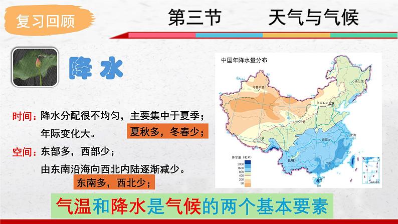 2024-2025学年中图版地理七年级上册4.3.2《天气与气候》课件03