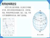 初中  地理  人教版（2024）  七年级上册(2024)  第一章 地球  第二节 地球与地球仪 课件