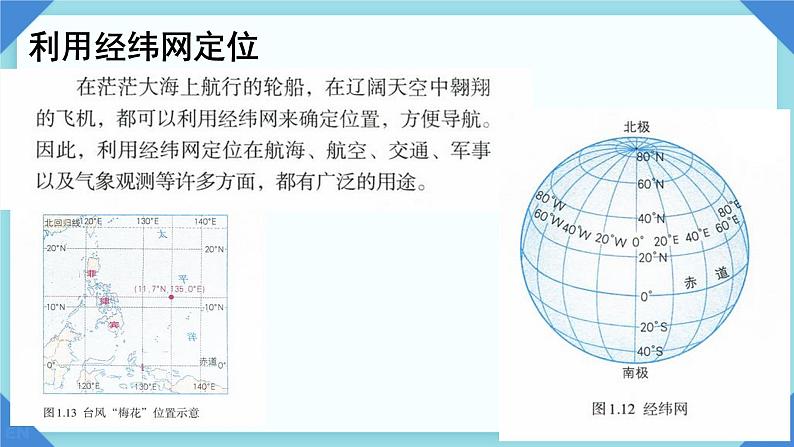 初中  地理  人教版（2024）  七年级上册(2024)  第一章 地球  第二节 地球与地球仪 课件第5页