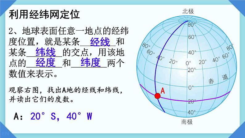 初中  地理  人教版（2024）  七年级上册(2024)  第一章 地球  第二节 地球与地球仪 课件第7页