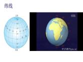 初中  地理  人教版（2024）  七年级上册(2024)  第一章 地球  第二节 地球与地球仪 课件